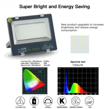 50w led Security Garden Light Waterproof Outside Flood Garage Lights