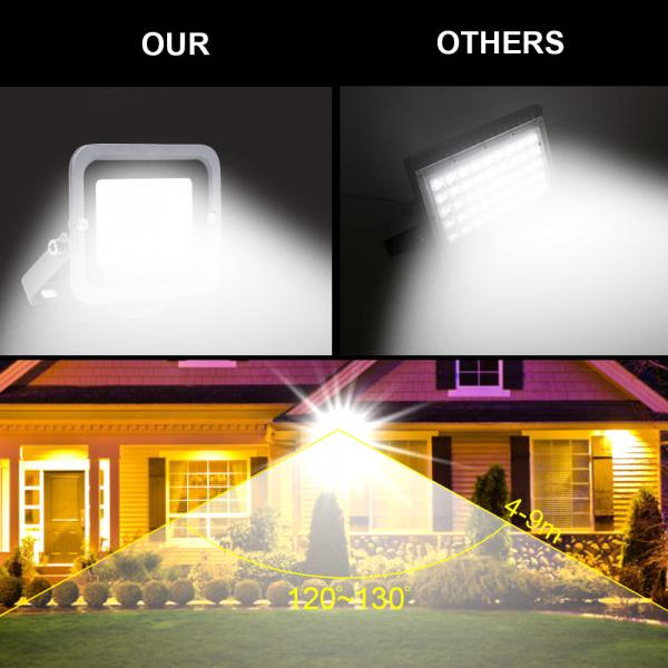 100w led floodlight Waterproof IP65 daylight white LED Garage Lights